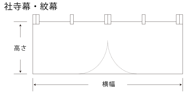 dentougeinoumaku